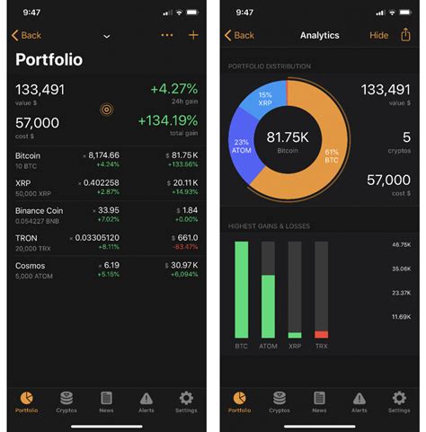 coin pulse pro|Unlock Bitcoin Success with CoinPulse Pro: Key to .